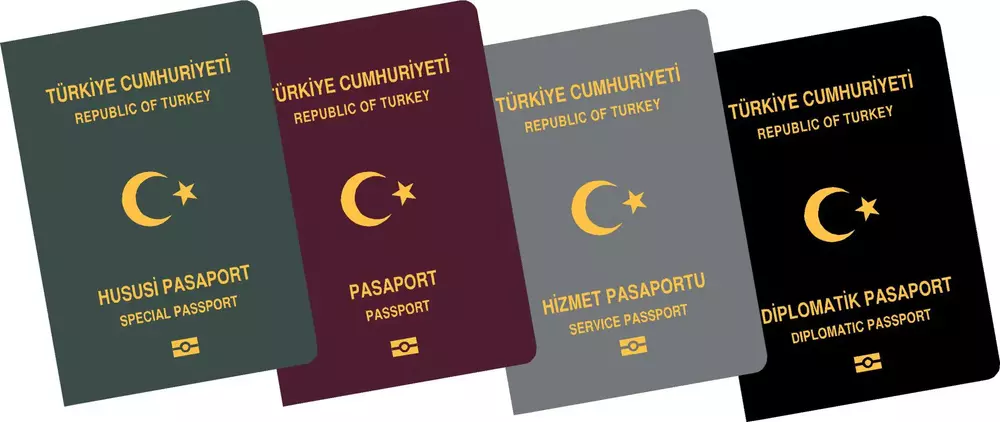 Turkish Citizenship Law